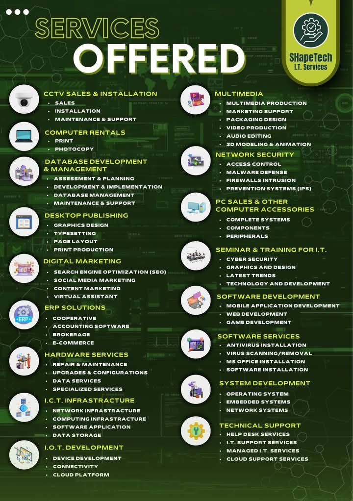  Services Offered by ShapeTech I.T. Services